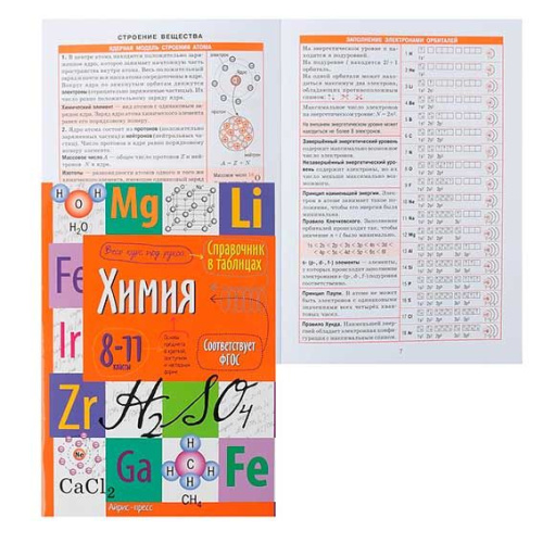 Справочник в таблицах АЙРИС Химия. 8-11класс 25101
